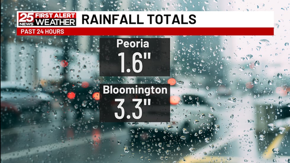 Flooding Ongoing, More Rain Coming