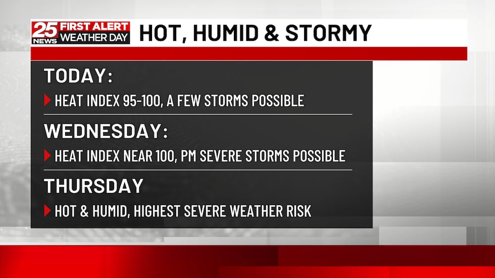 Hot, Humid And Stormy Until Friday