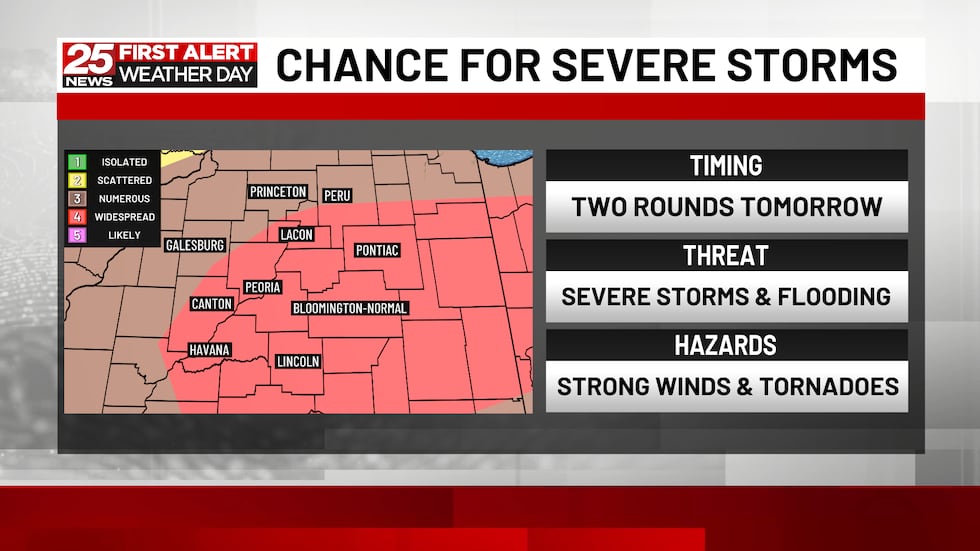 Severe storms, some possibly significant, possible tomorrow