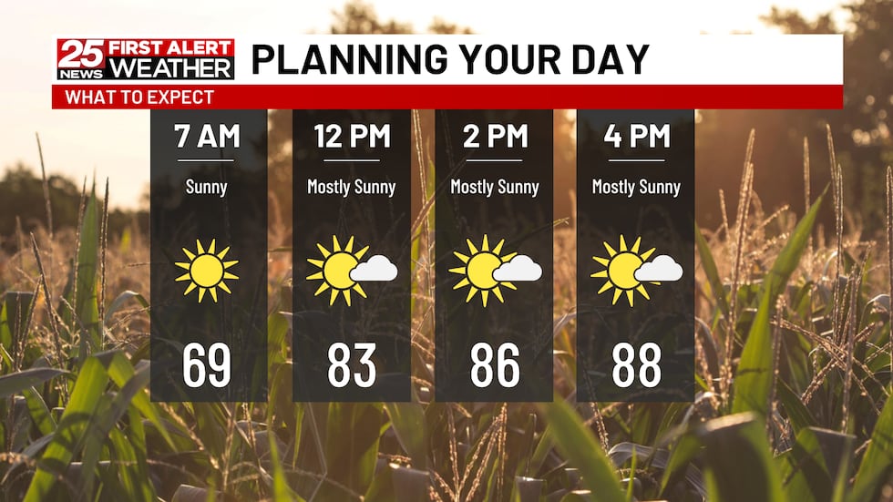 Storm chances return for the late week
