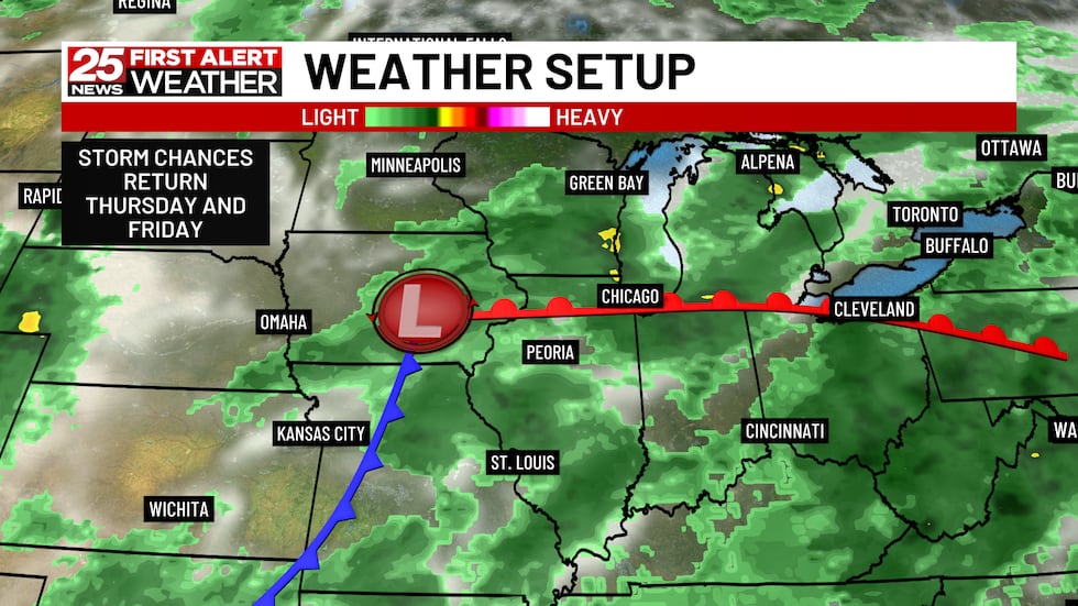 Storms return later this week followed by hot and humid conditions