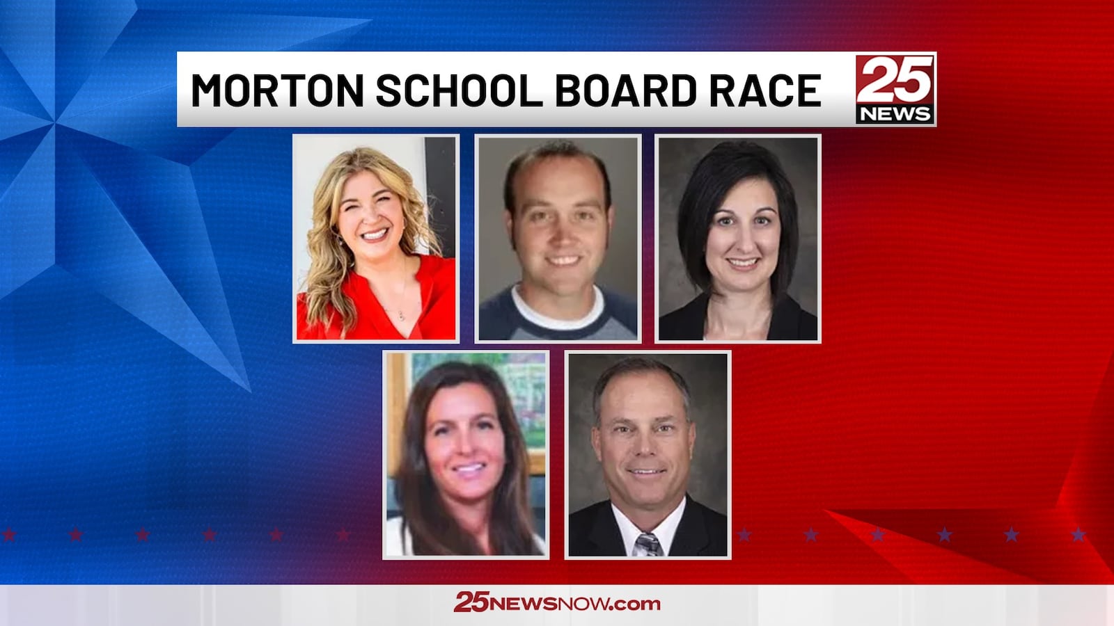 Slate of 4 conservatives win Morton School Board seats after