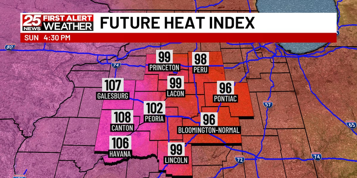 First Alert: Dangerous Heat Today And Tomorrow